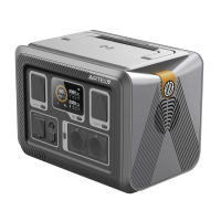 Портативная электростанция ARTELV PSL 1500W